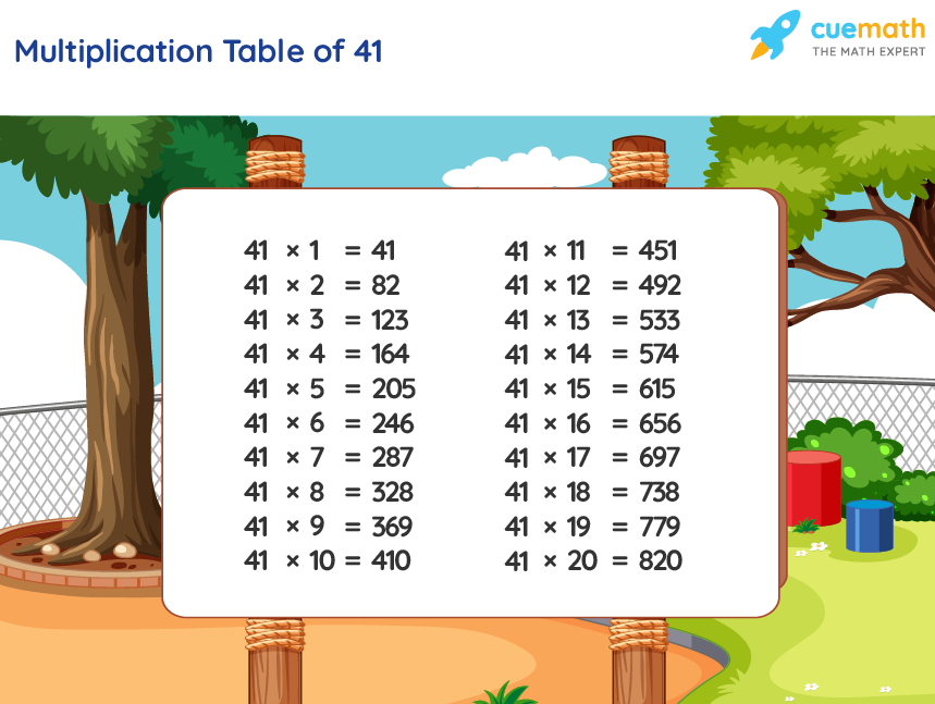 Table Of 41 Learn 41 Times Table Multiplication Table Of 41 En 