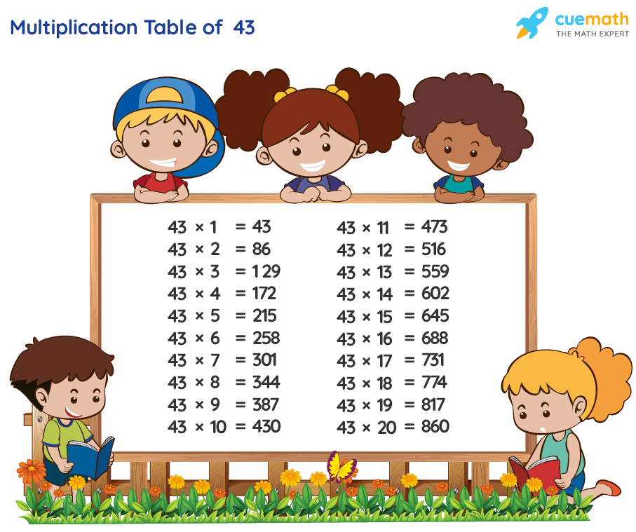 Table Of 43 Learn 43 Times Table Multiplication Table Of 43