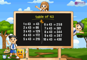 Table Of 43 Multiplication Table Of 43 Download PDF