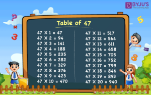 Table Of 47 Multiplication Table Of 47 Download PDF