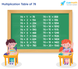 Table Of 78 Learn 78 Times Table Multiplication Table Of 78