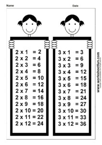 Third Grade Times Tables