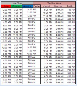 Time Zone Chart Mountians European American The Real World Periodic