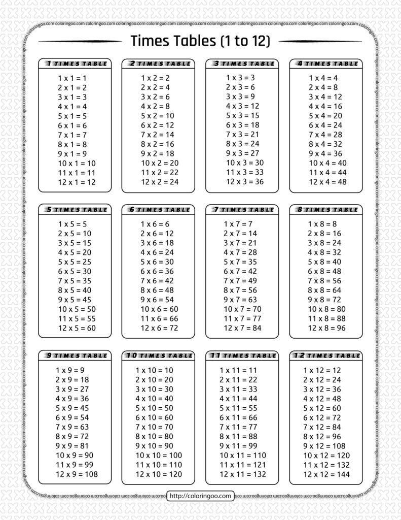 Times Table Chart Printable Pdf Comicpole