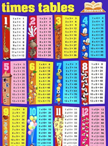 Times Table Wall Chart Wall Chart 1 May 1997 Buy Online In Australia