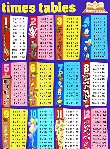 Times Table Wall Chart Wall Chart 1 May 1997 Buy Online In Australia 