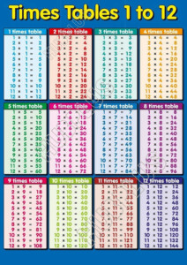 Times Tables A4 Wall Chart Poster Children Grelly Belgi