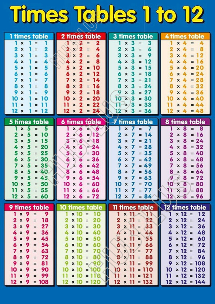 Times Tables A4 Wall Chart Poster Children Grelly Belgi 