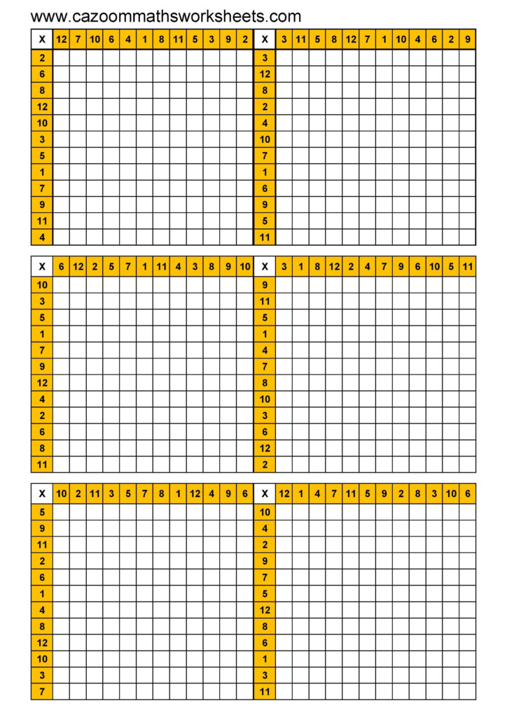 Times Tables Blank