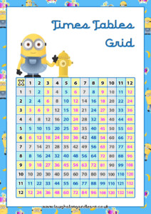 Times Tables Chart A4 Free Printable