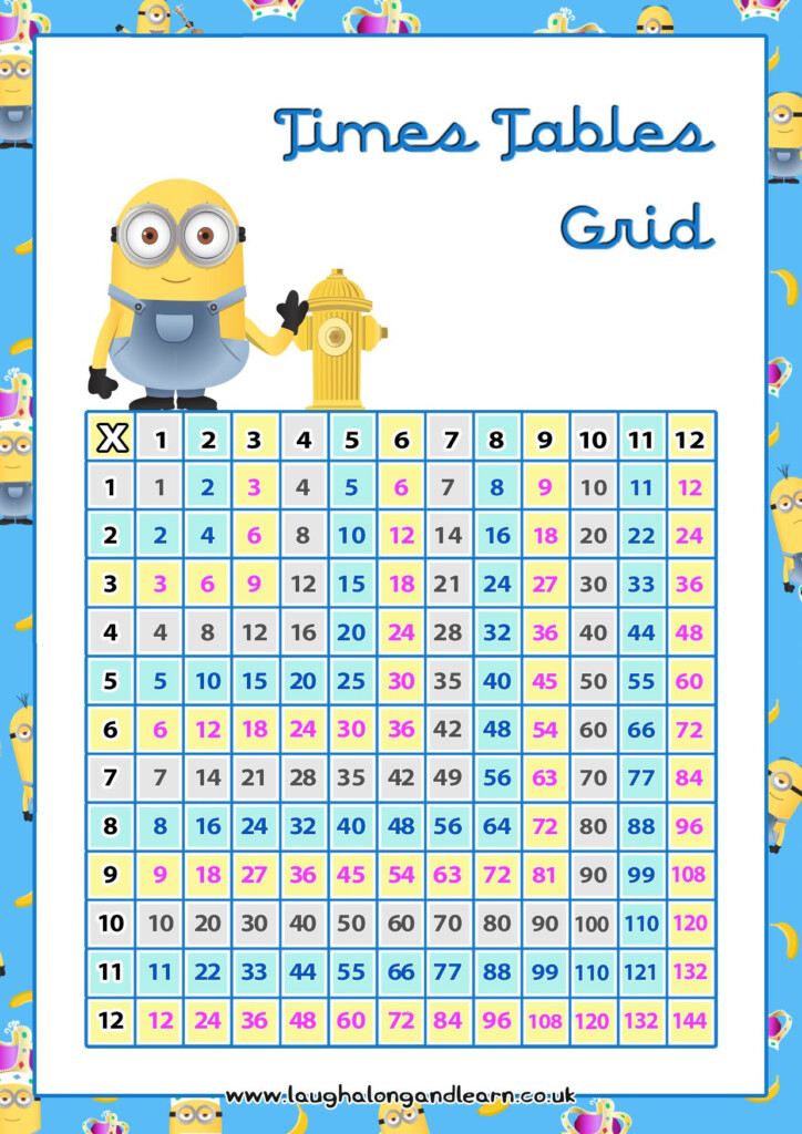 Times Tables Chart A4 Free Printable