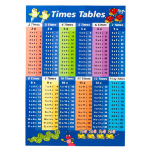 Times Tables Chart Free Printable