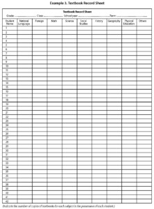 Times Tables Class Record Chart Free Printable