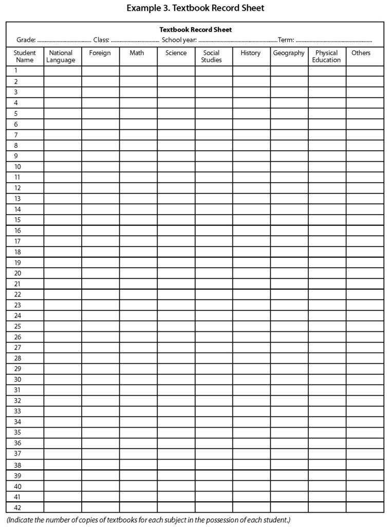 Times Tables Class Record Chart Free Printable