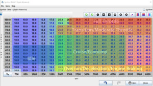 Timing Advance LTE MAC CE Timing Advance Command 2022 10 19