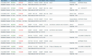 Train Schedule From Colombo To Other Parts Of Sri Lanka Escape Manila