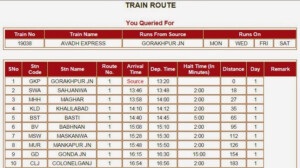 Train Timings Train Schedule Indian Railway Timetable