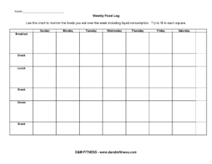 Weekly Food Log Chart Printable Chart Chart Food Charts