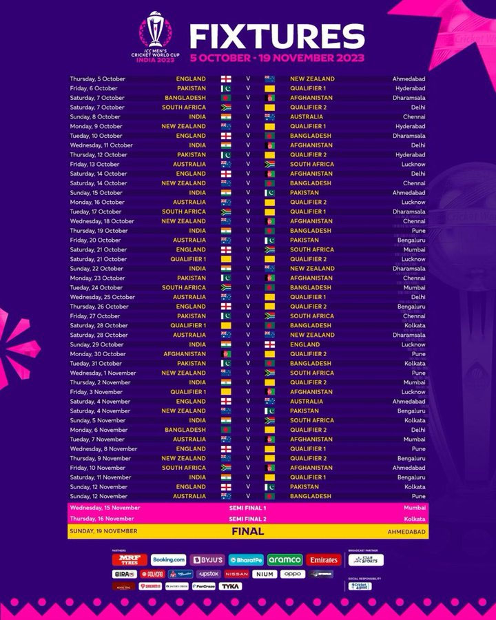 World Cup 2024 Time Table Kipp Seline